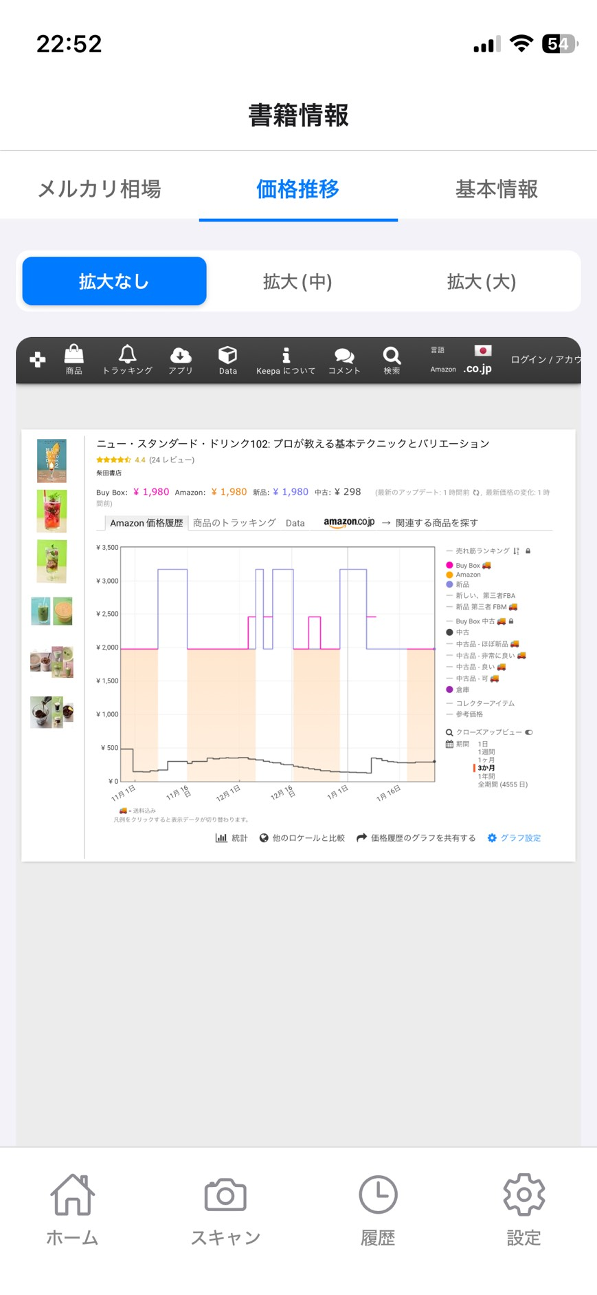 価格推移（拡大なし）の画面